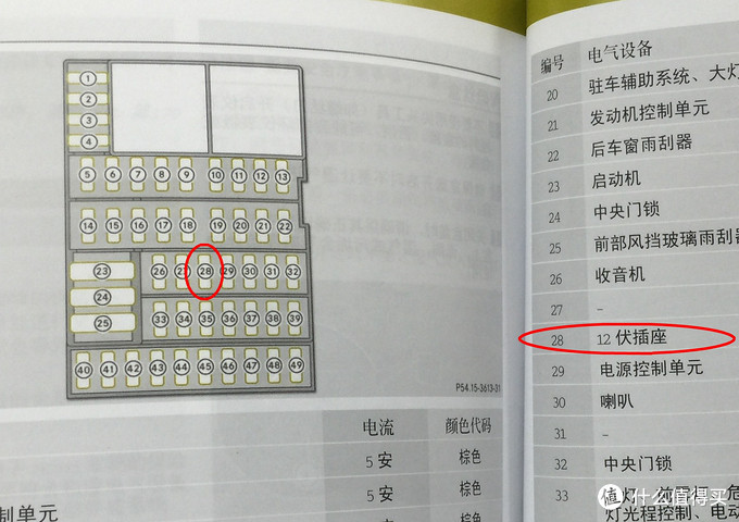 查看保险盒中12v点烟器保险丝,为28