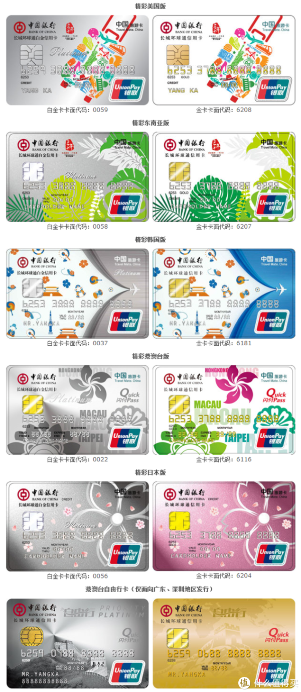 香港刷卡攻略| 银行卡优惠活动汇总_什么值得买