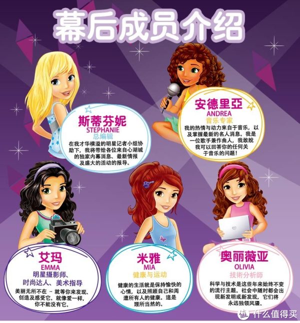 乐高显然也意识到这一点,并不断尝试开拓女孩的市场,从2012年起开始