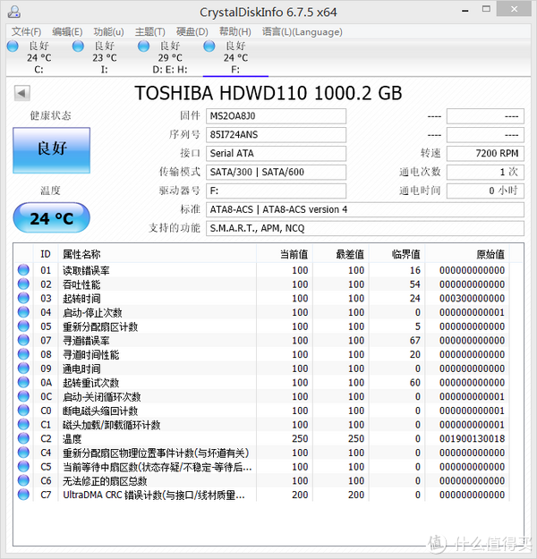 东芝 P300 1T机械硬盘 新系列 试水