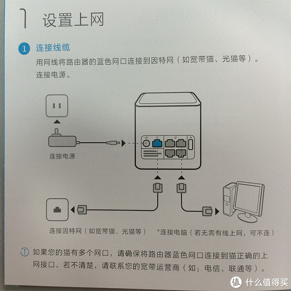 华为荣耀路由pro开箱 简单评测