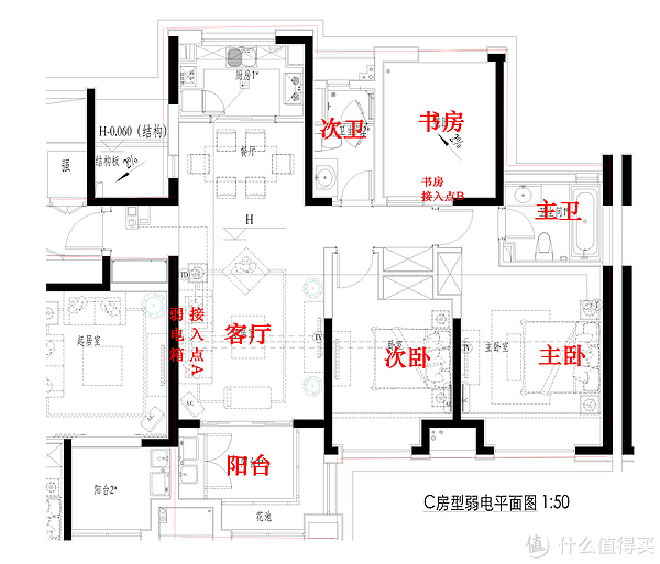 抢救家庭弱电箱大作战