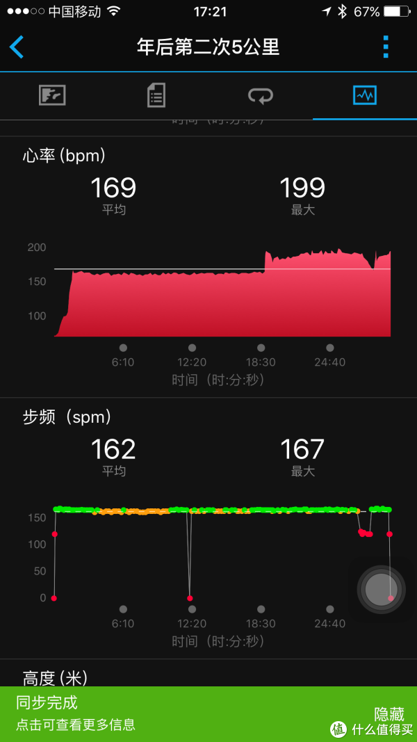 #享瘦春光#为了买买买,进而跑跑跑_开箱晒物_什么值得买