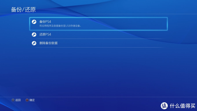 惊炫的娱乐系统--SONY PS4和罗技G29的结合体验