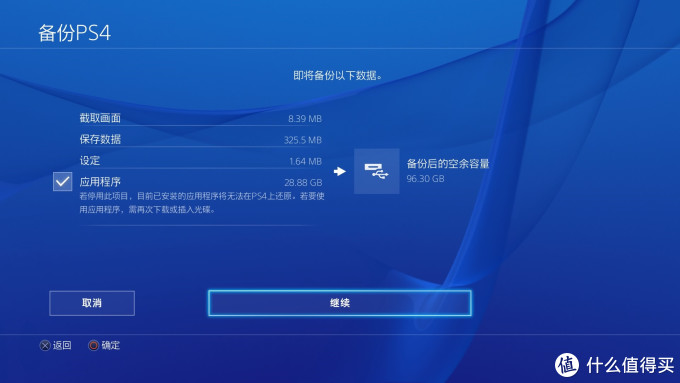 惊炫的娱乐系统--SONY PS4和罗技G29的结合体验
