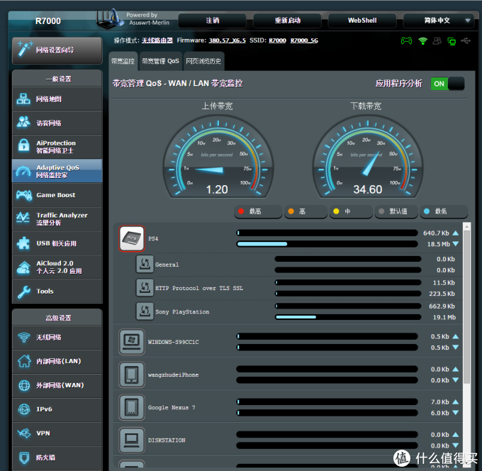 惊炫的娱乐系统--SONY PS4和罗技G29的结合体验
