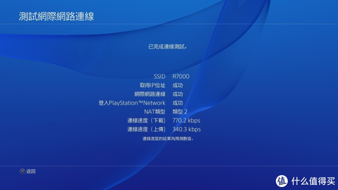 惊炫的娱乐系统--SONY PS4和罗技G29的结合体验