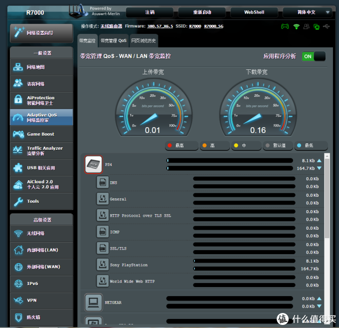 惊炫的娱乐系统--SONY PS4和罗技G29的结合体验
