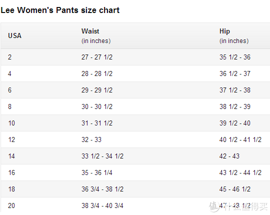 2015年黑五海淘之老年女式长裤首单lee牌尺码选择