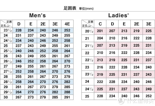 asics 亚瑟士 gel-nimbus 18 土豪金男士顶级缓震跑鞋