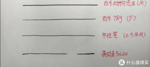 (1)粗细对比