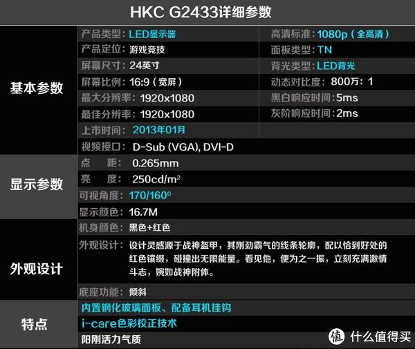 电竞游戏显示器:hkc 惠科 g2433 24英寸led背光 液晶显示器