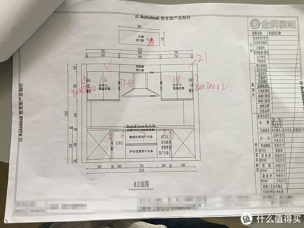 装修那些事儿 篇三:厨房篇(橱柜 水电 电器)