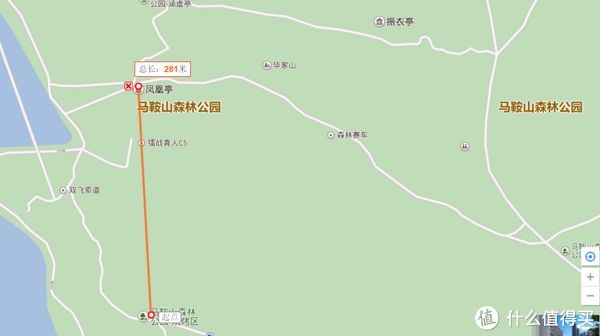 莫负好春光# 武汉马鞍山森林公园烧烤之旅