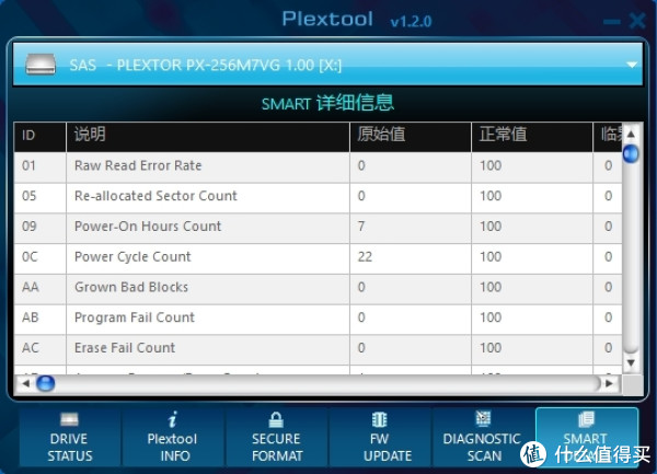 smart 固态硬盘写入量_smart 固态硬盘写入量