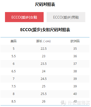 5cm,于是就买了"41 m eu 10-10.5 b(m us dark shadow.