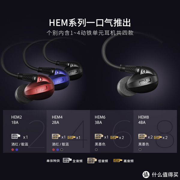 一副有性格的塞子——NuForce HEM4 二单元动铁_耳塞式耳机_什么值得买