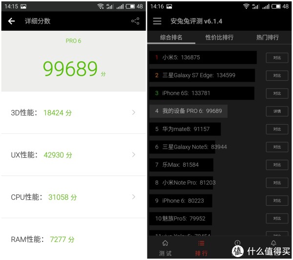 魅族 PRO6 手机安兔兔跑分测试截图