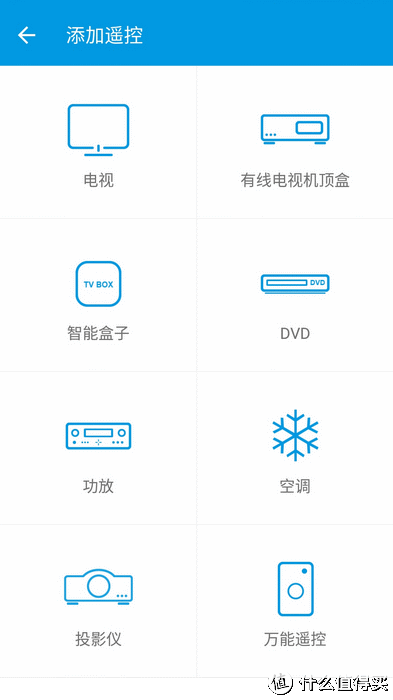 重新定义性价比:乐视手机2(双向快充移动电源 数字线控耳机套装)