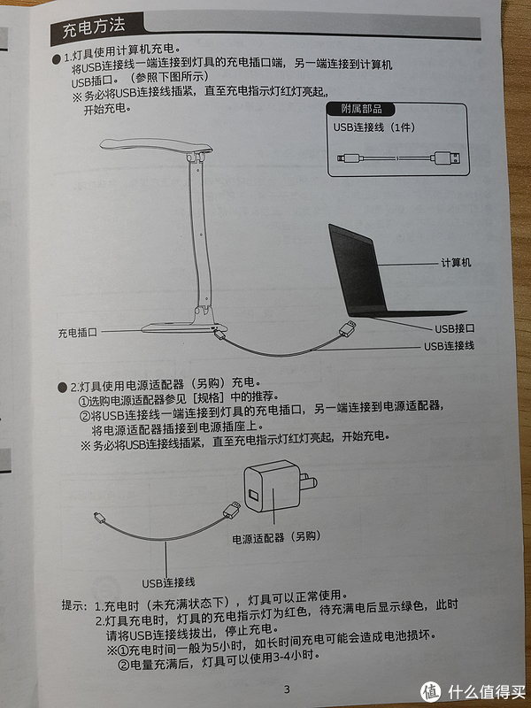 百元好灯——panasonic 松下 hh-lt0216 led 护眼台灯