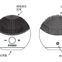 FOREO LUNA mini 2 露娜迷你洁面仪 使用感受