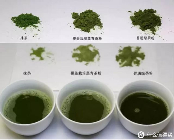 做的抹茶甜品颜色总是不对,比如发黄发暗,说难听点就是鸡屎黄鸡屎绿的