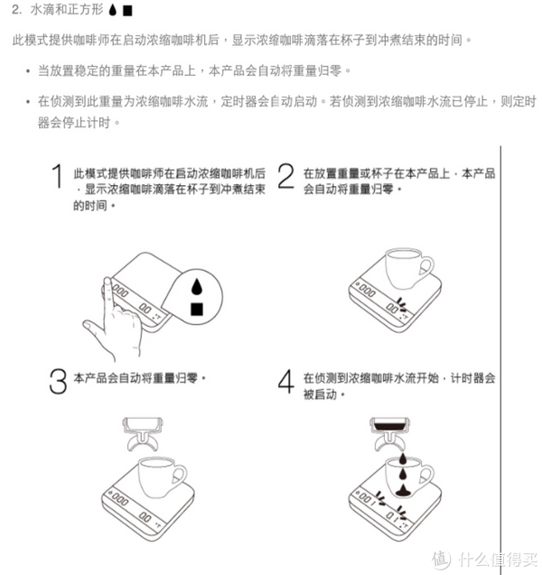 Acaia Lunar 电子咖啡秤使用总结】种类|温度|冲煮|软件_摘要频道_什么