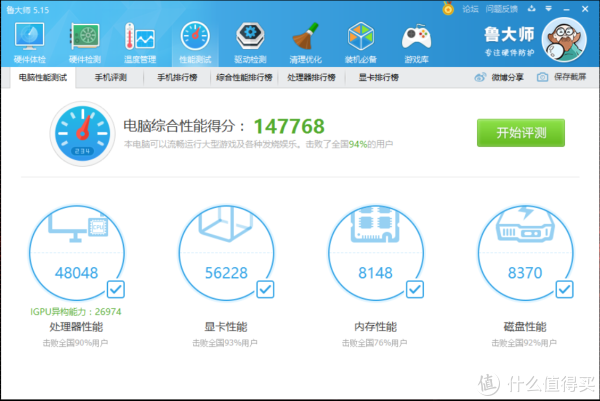 14万多，还行吧