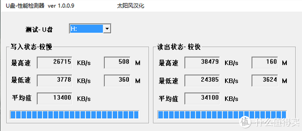 读写速度测试