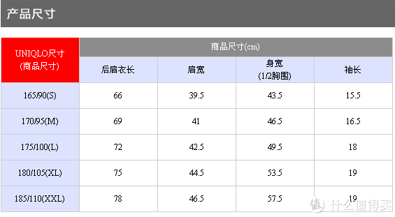 uniqlo 优衣库 airism 内衣免费试穿 开箱晒物