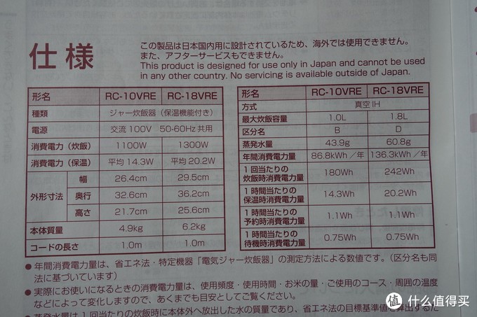 服役4年的电器 篇一:toshiba 东芝 rc-10vre 电饭煲