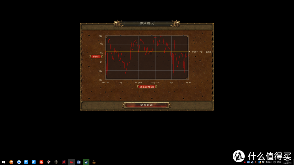 战锤：全面战争 DX12 测试帧数