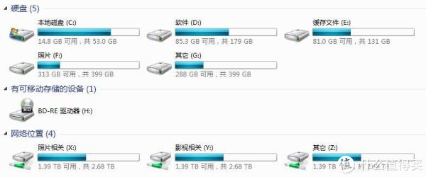 不到500元的闲置电脑，更换55元的机箱——组建家用黑群晖NAS
