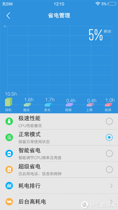 先从hi-fi说起--vivo x7众测报告