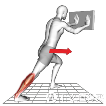 你的跑步姿势正确吗？ 教你正确跑步姿势 & 常识