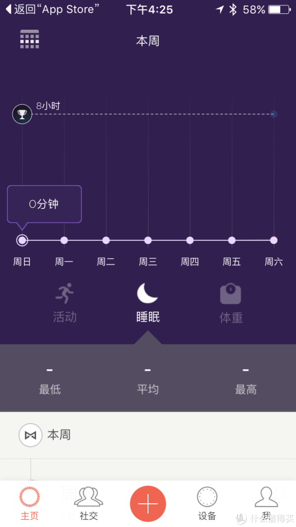 ▲纪录睡眠质量。