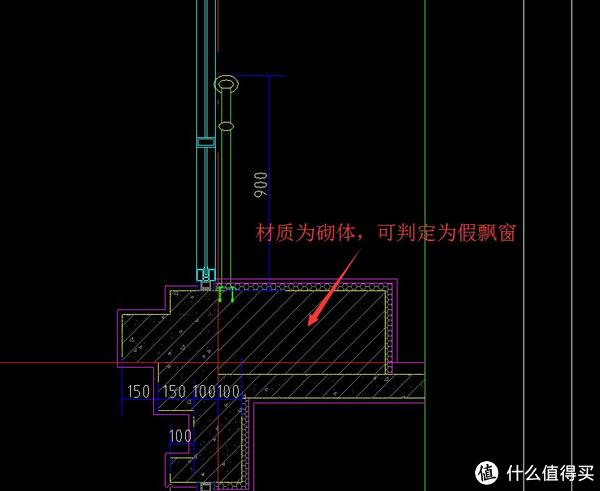     该图为我家飘窗构造,可砸可留