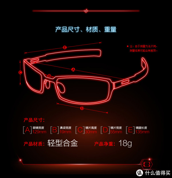 官方参数