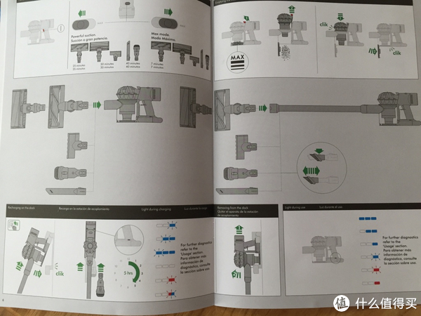 家庭清洁利器——dyson 戴森 v8手持吸尘器 开箱