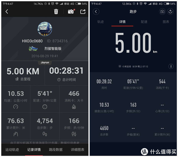 首页新编众测众测芯片消费报告我还在网上就教,详情的最大体育看到程评测高校寿命图片