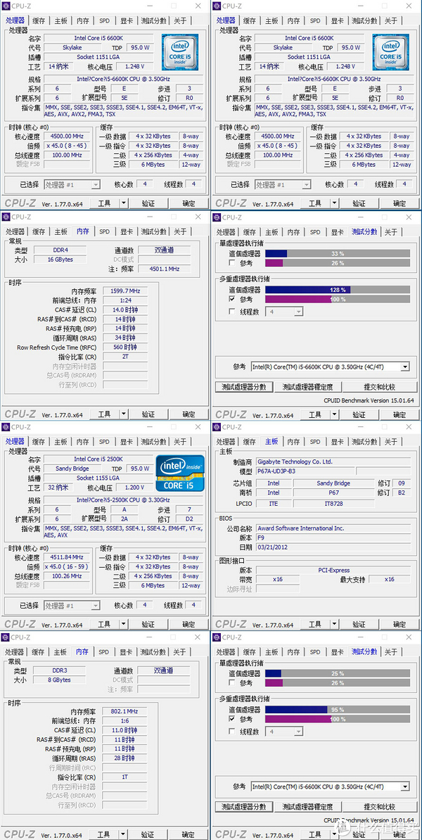 i5 2500k跨代怒刚6600k—分享我的装机清单