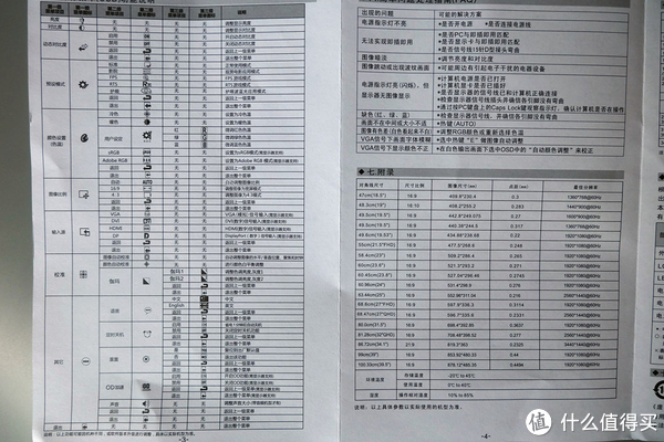 本站首晒#对标up2716d高性价比 hkc 惠科 b7000专业级显示器评测