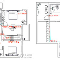 #一周热征# #智能家居# 家庭智能设备布局分享