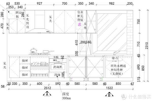 我家那些提升幸福感的小家电 篇二:midea 美的 洗碗机