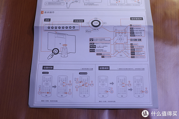 不大不小,刚刚好:jbl ms202 bk 迷你音响 三个月使用报告