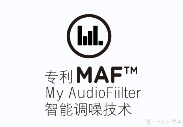 汪峰版蓝牙智能降噪耳机fiil diva——带给你隔绝喧嚣的听觉体验