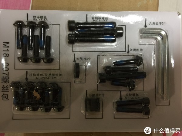 零件包