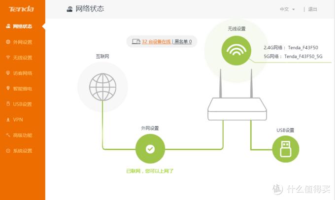 房大wifi信号不好找我tenda腾达ac181900m增强型11ac双频千兆口路由器