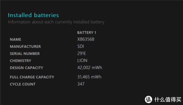 安卓电池损耗检测软件_安卓看电池损耗的软件_苹果查电池损耗的软件