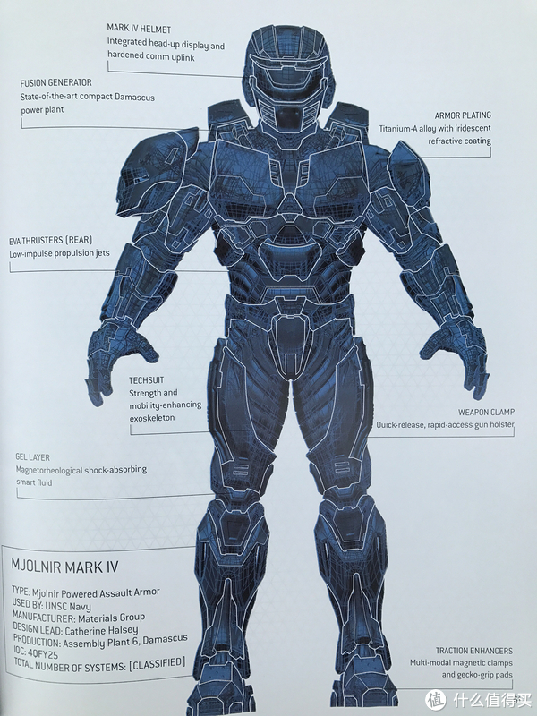 雷神锤 mark iv 盔甲组成.